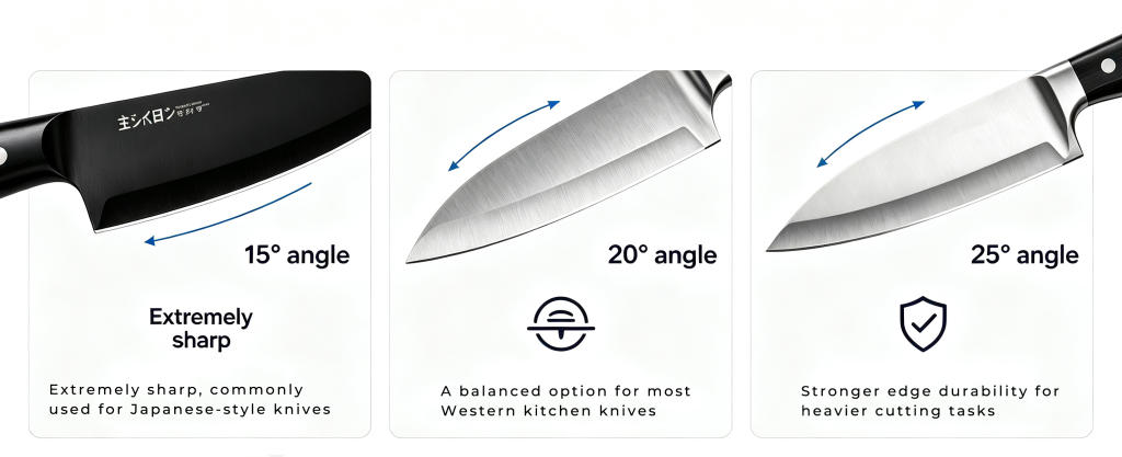 Common kitchen knife angles include