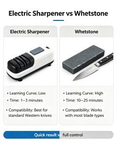 Electric Knife Sharpener vs Whetstone: Which Is Better?